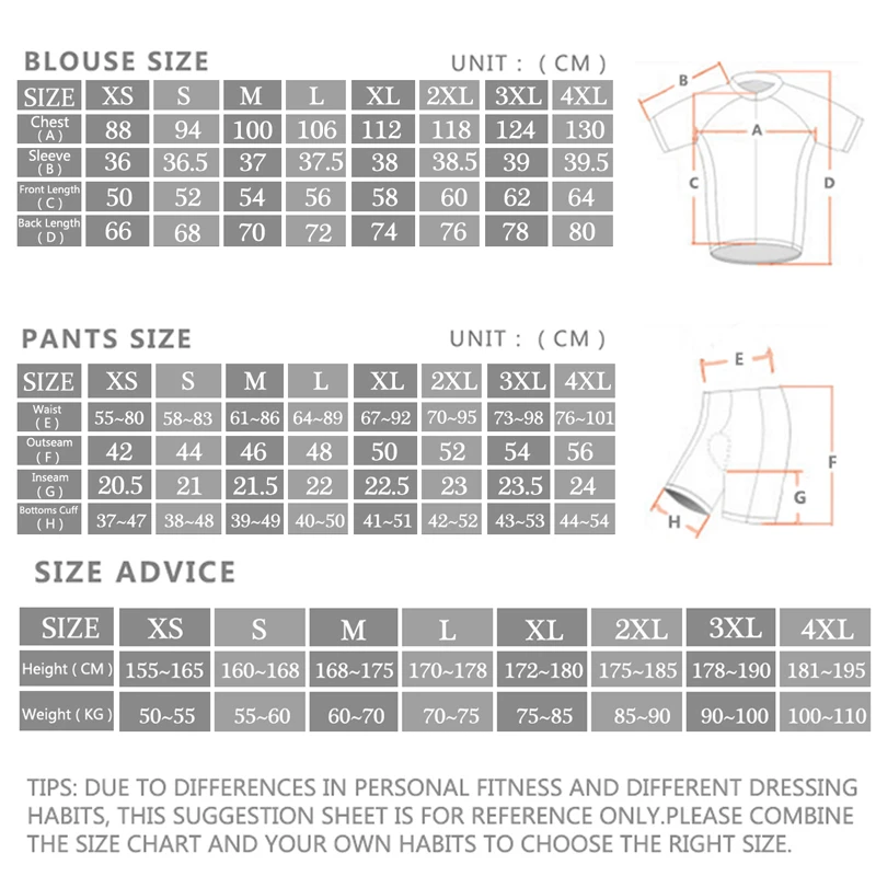 2027 Sram 프로 사이클링 저지 세트, 남성용 빕 - Cycling Gear Brands 리뷰 및 가격
